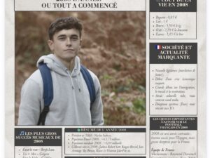 Affiche Anniversaire Personnalisée – Édition Spéciale Journal
