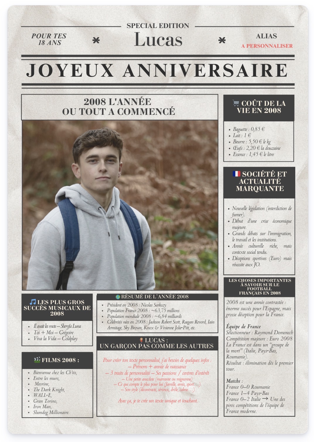 Affiche Anniversaire Personnalisée – Édition Spéciale Journal